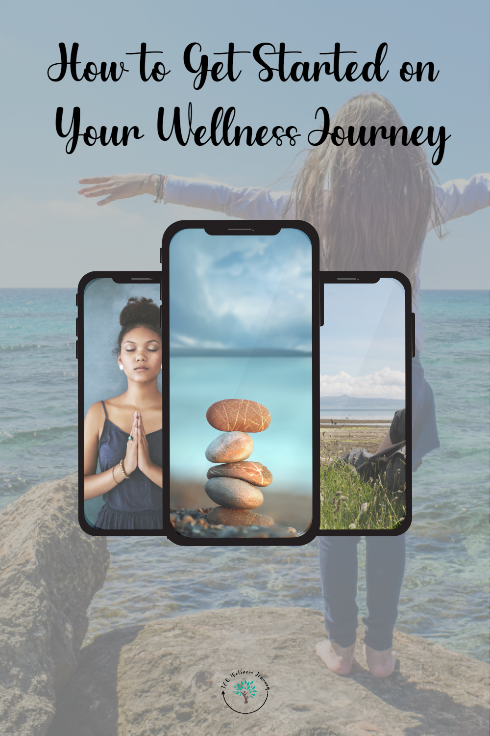 How to get started on your wellness journey